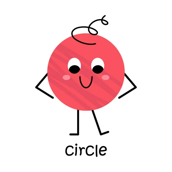 circle