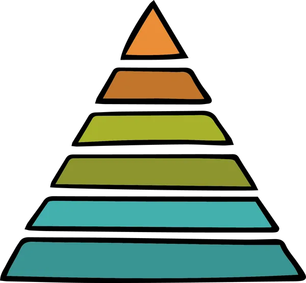 Image A