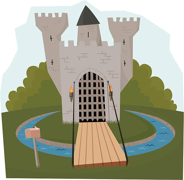 moat