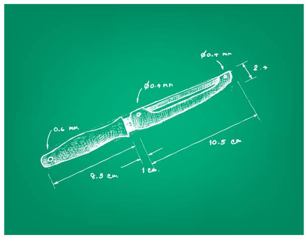 peeler